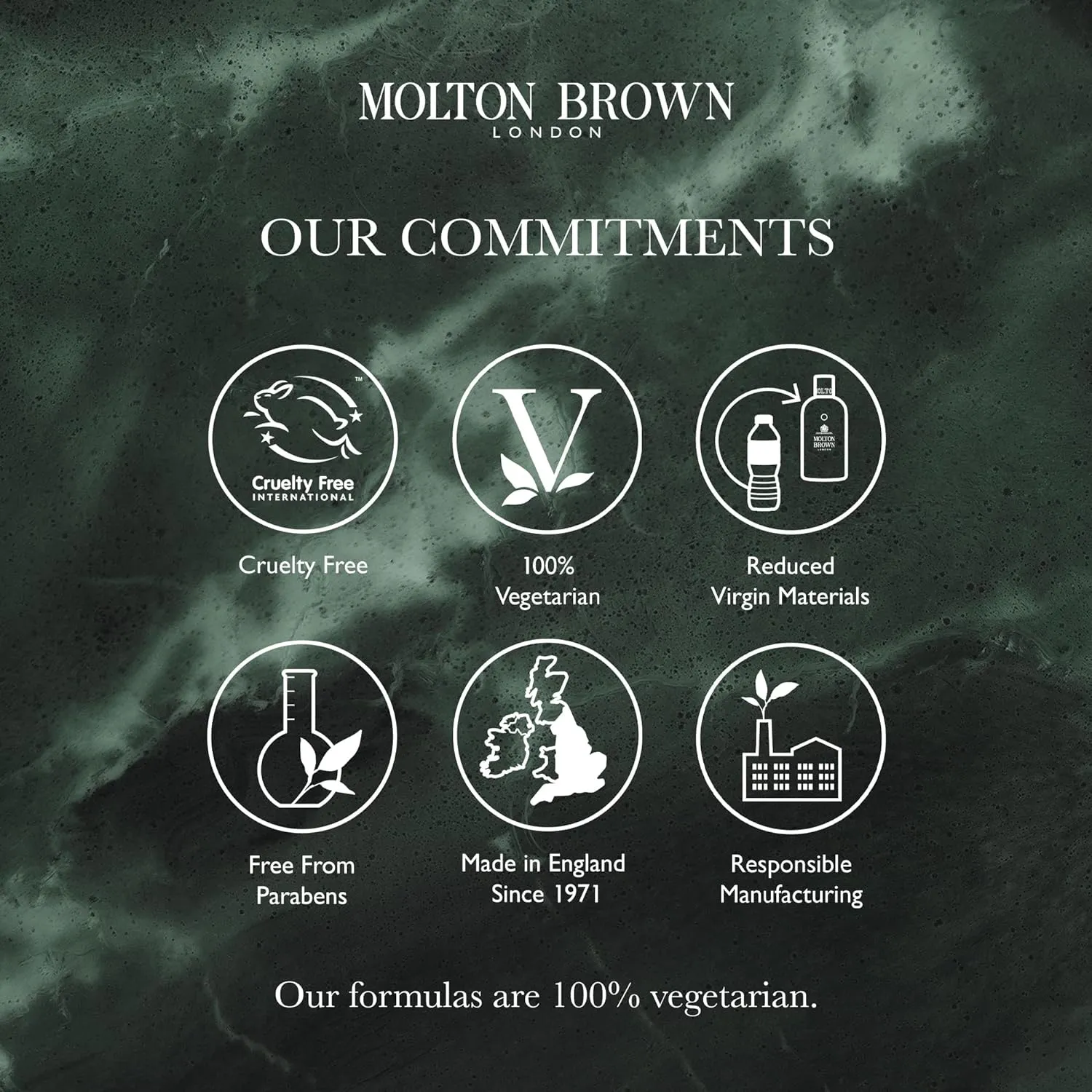 Molton Brown 10pc Bath & Shower Gel Gift Set Selection Box - 50ml Bottles